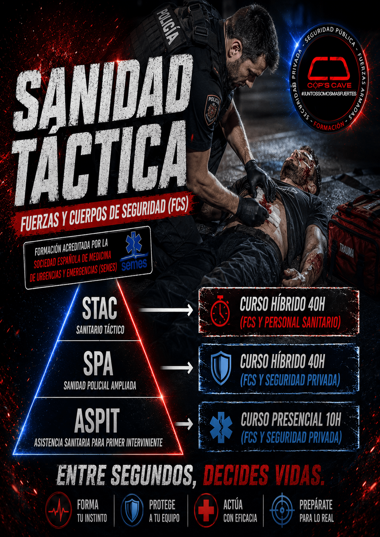 Curso Sanidad Táctica (ASPIT) 23 Noviembre 2026 (Barcelona - Cop's Cave)